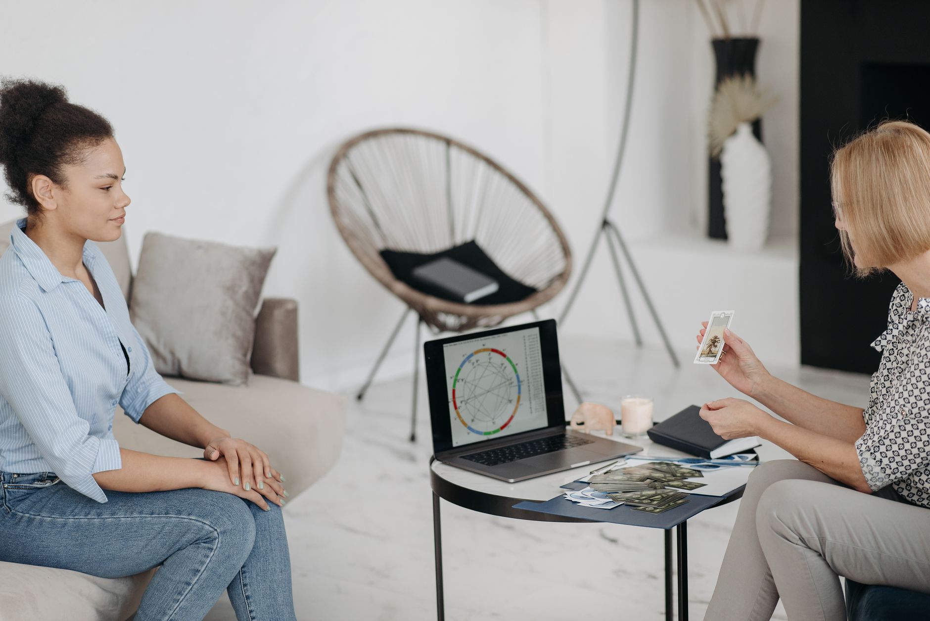 How to read an astrology chart: A step-by-step guide
